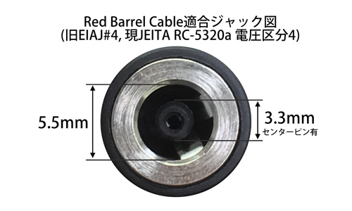 iPurifier DC2用アクセサリーRed Barrel Cable登場