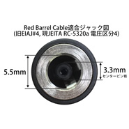 iPurifier DC2用アクセサリーRed Barrel Cable登場
