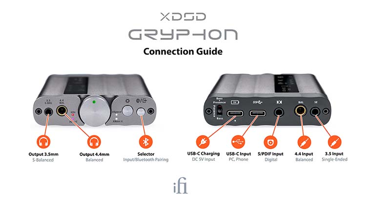 xDSD Gryphon | iFi audio 日本語ブランドサイト
